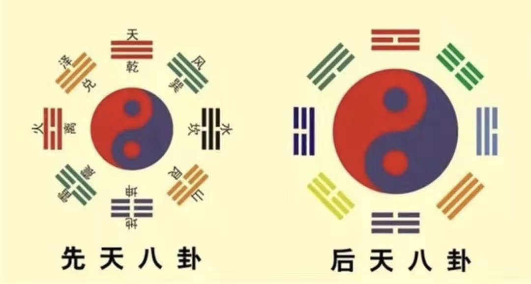 重识《三字经》 ——人之初，性本善之真义。